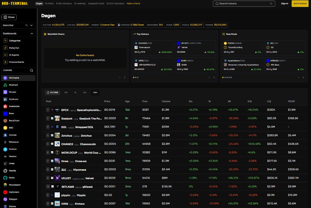 BB Terminal Degen dashboard with pools, top gainers, and new pools